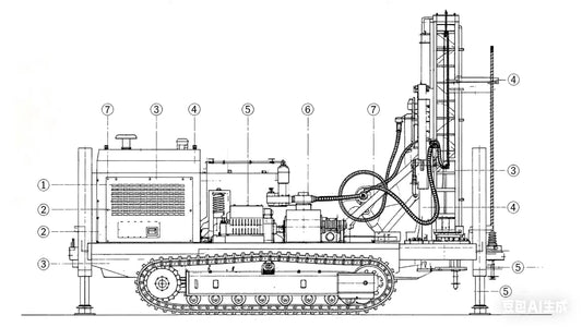 Drilling Rig Maintenance: Essential Strategies for Longevity and Performance