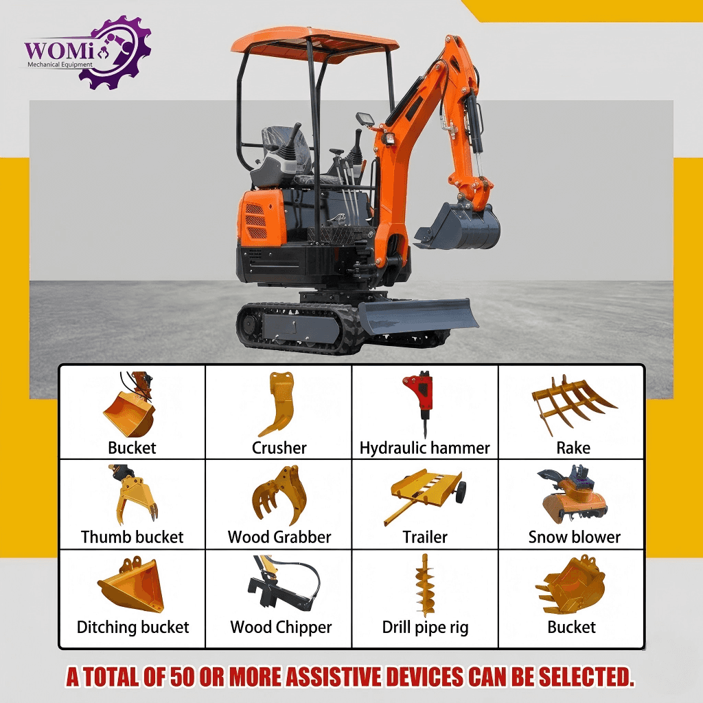 WOMI25 2.5T Mini Excavator | Kubota D722 Engine | CE Certified | WOMI Heavy Industry